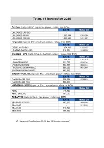 Τρίτη 14 Ιανουαρίου 2025 PDF_page-0001